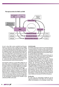 Funktionskreisläufe des Pferdes